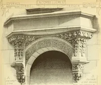 An illustration from Materials and documents of architecture and sculpture : classified alphabetically (1915)