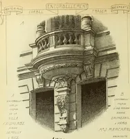 An illustration from Materials and documents of architecture and sculpture : classified alphabetically (1915)