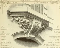 An illustration from Materials and documents of architecture and sculpture : classified alphabetically (1915)