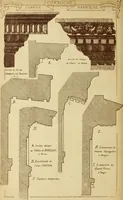 An illustration from Materials and documents of architecture and sculpture : classified alphabetically (1915)
