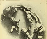 An illustration from Materials and documents of architecture and sculpture : classified alphabetically (1915)
