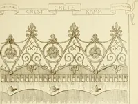 An illustration from Materials and documents of architecture and sculpture : classified alphabetically (1915)