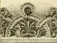 An illustration from Materials and documents of architecture and sculpture : classified alphabetically (1915)
