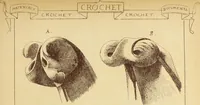 An illustration from Materials and documents of architecture and sculpture : classified alphabetically (1915)