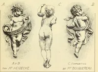 An illustration from Materials and documents of architecture and sculpture : classified alphabetically (1915)