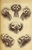An illustration from Materials and documents of architecture and sculpture : classified alphabetically (1915)