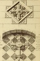 An illustration from Materials and documents of architecture and sculpture : classified alphabetically (1915)