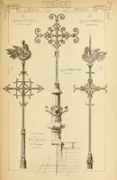 An illustration from Materials and documents of architecture and sculpture : classified alphabetically (1915)