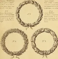 An illustration from Materials and documents of architecture and sculpture : classified alphabetically (1915)