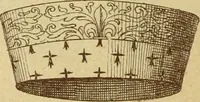 An illustration from Materials and documents of architecture and sculpture : classified alphabetically (1915)