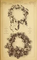 An illustration from Materials and documents of architecture and sculpture : classified alphabetically (1915)
