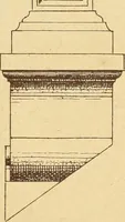 An illustration from Materials and documents of architecture and sculpture : classified alphabetically (1915)