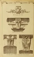 An illustration from Materials and documents of architecture and sculpture : classified alphabetically (1915)