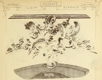 An illustration from Materials and documents of architecture and sculpture : classified alphabetically (1915)