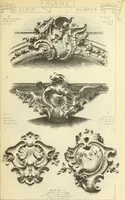 An illustration from Materials and documents of architecture and sculpture : classified alphabetically (1915)