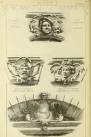 An illustration from Materials and documents of architecture and sculpture : classified alphabetically (1915)