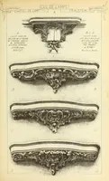 Picture 151 of 542 from Materials and documents of architecture and sculpture : classified alphabetically (1915), leaf 114