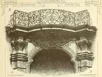 Picture 6 of 542 from Materials and documents of architecture and sculpture : classified alphabetically (1915), leaf 12