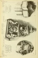 Picture 165 of 542 from Materials and documents of architecture and sculpture : classified alphabetically (1915), leaf 123