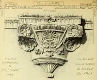 Picture 186 of 542 from Materials and documents of architecture and sculpture : classified alphabetically (1915), leaf 139