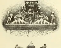 Picture 17 of 542 from Materials and documents of architecture and sculpture : classified alphabetically (1915), leaf 18