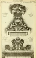 Picture 19 of 542 from Materials and documents of architecture and sculpture : classified alphabetically (1915), leaf 19