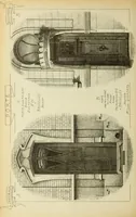 Picture 252 of 542 from Materials and documents of architecture and sculpture : classified alphabetically (1915), leaf 193