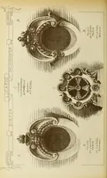An illustration from Materials and documents of architecture and sculpture : classified alphabetically (1915)