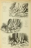 Picture 341 of 542 from Materials and documents of architecture and sculpture : classified alphabetically (1915), leaf 279