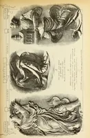 An illustration from Materials and documents of architecture and sculpture : classified alphabetically (1915)