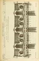 Picture 362 of 542 from Materials and documents of architecture and sculpture : classified alphabetically (1915), leaf 296