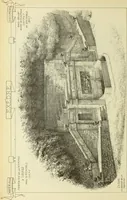 Picture 371 of 542 from Materials and documents of architecture and sculpture : classified alphabetically (1915), leaf 303