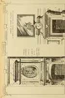 An illustration from Materials and documents of architecture and sculpture : classified alphabetically (1915)