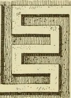 An illustration from Materials and documents of architecture and sculpture : classified alphabetically (1915)