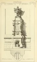 An illustration from Materials and documents of architecture and sculpture : classified alphabetically (1915)