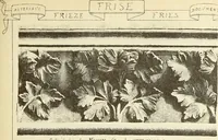 An illustration from Materials and documents of architecture and sculpture : classified alphabetically (1915)