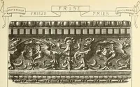 An illustration from Materials and documents of architecture and sculpture : classified alphabetically (1915)