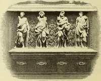 An illustration from Materials and documents of architecture and sculpture : classified alphabetically (1915)