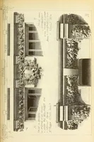 An illustration from Materials and documents of architecture and sculpture : classified alphabetically (1915)