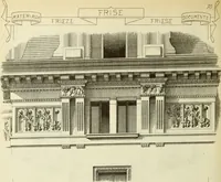 An illustration from Materials and documents of architecture and sculpture : classified alphabetically (1915)