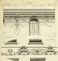 An illustration from Materials and documents of architecture and sculpture : classified alphabetically (1915)