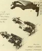 An illustration from Materials and documents of architecture and sculpture : classified alphabetically (1915)