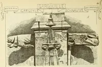 An illustration from Materials and documents of architecture and sculpture : classified alphabetically (1915)