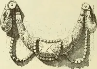 An illustration from Materials and documents of architecture and sculpture : classified alphabetically (1915)