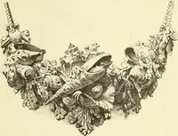 An illustration from Materials and documents of architecture and sculpture : classified alphabetically (1915)