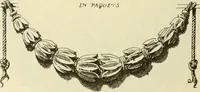 An illustration from Materials and documents of architecture and sculpture : classified alphabetically (1915)