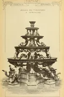 An illustration from Materials and documents of architecture and sculpture : classified alphabetically (1915)