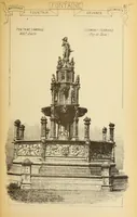 An illustration from Materials and documents of architecture and sculpture : classified alphabetically (1915)