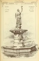 An illustration from Materials and documents of architecture and sculpture : classified alphabetically (1915)