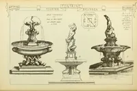 An illustration from Materials and documents of architecture and sculpture : classified alphabetically (1915)